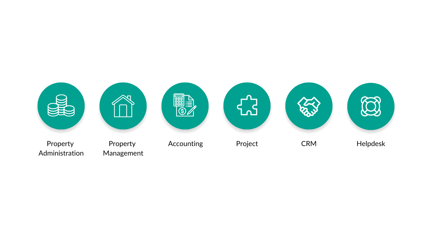 SMARTBRIX - The Real Estate Software