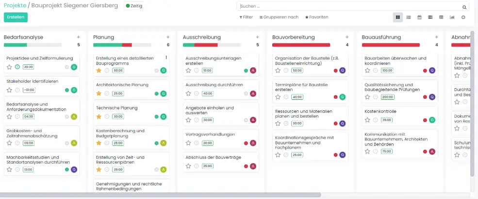 Bauprojekte