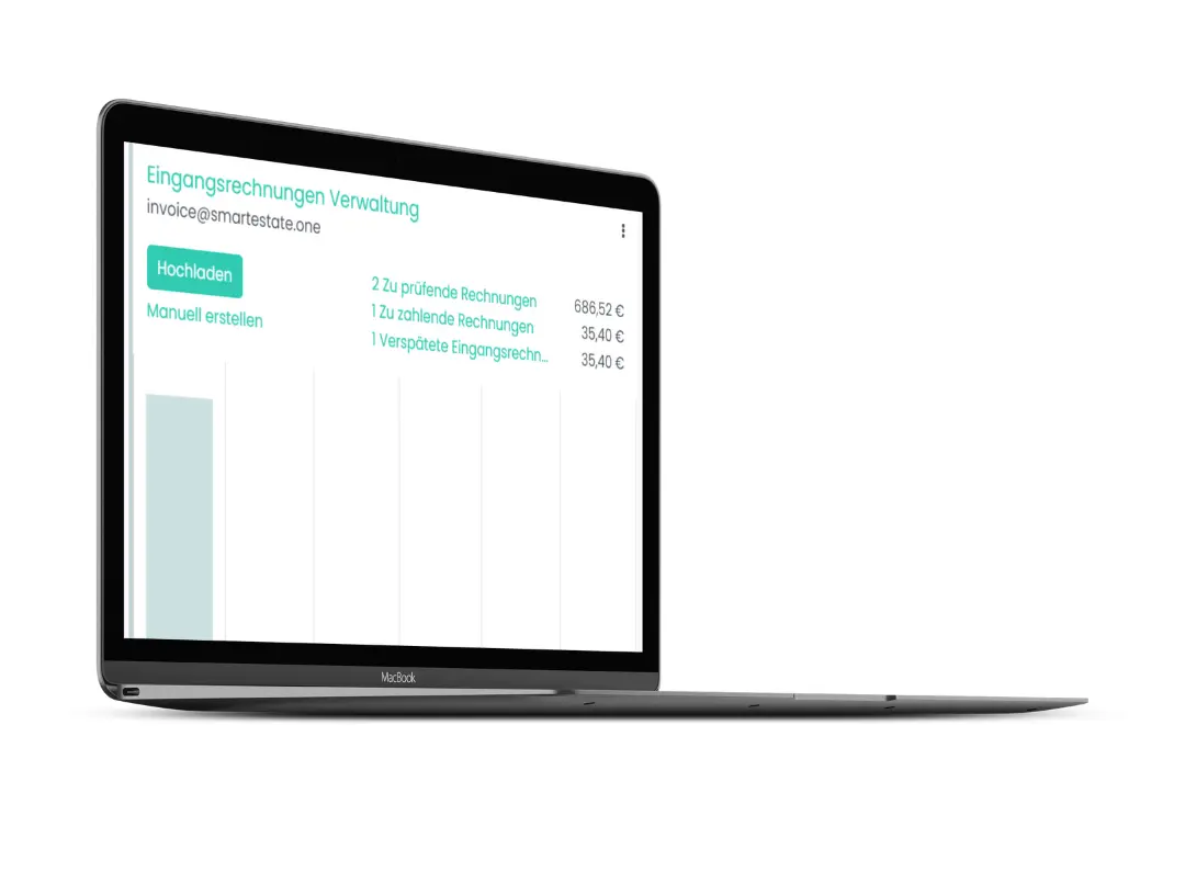 Finanzmanagement